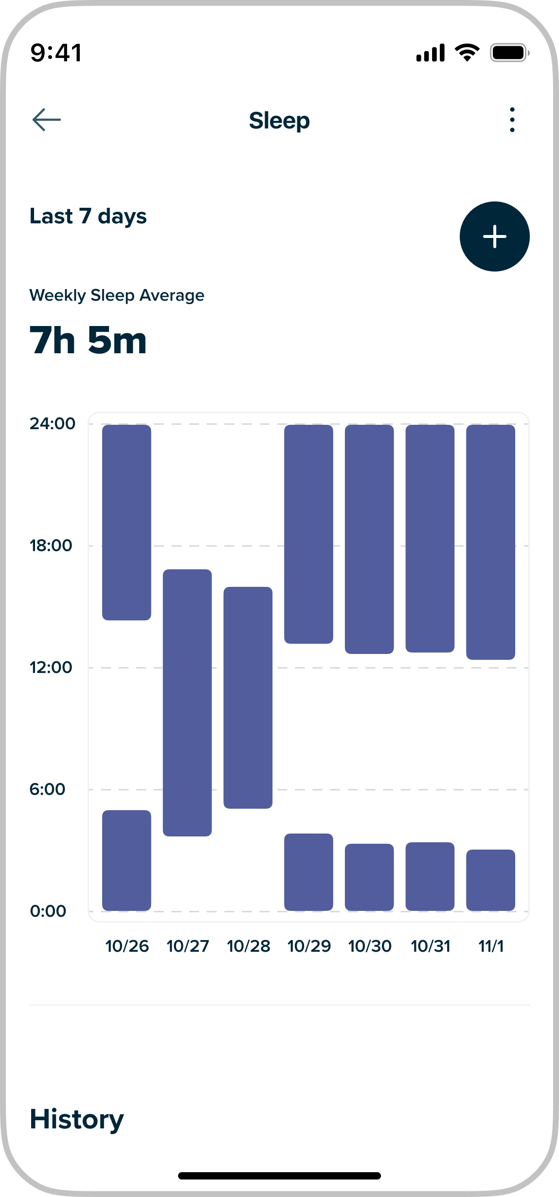 MyHealth: Sleep Analysis