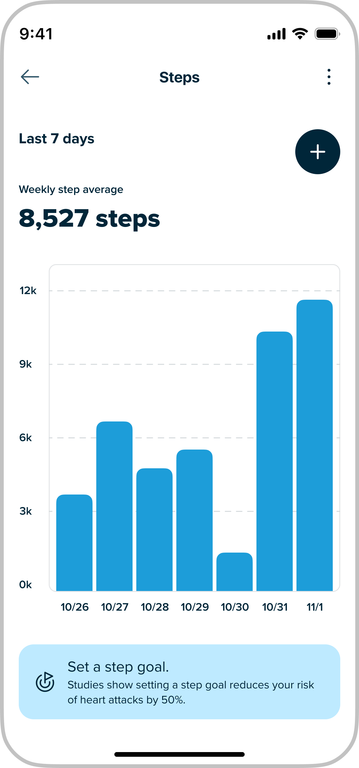 MyHealth: Step Counter