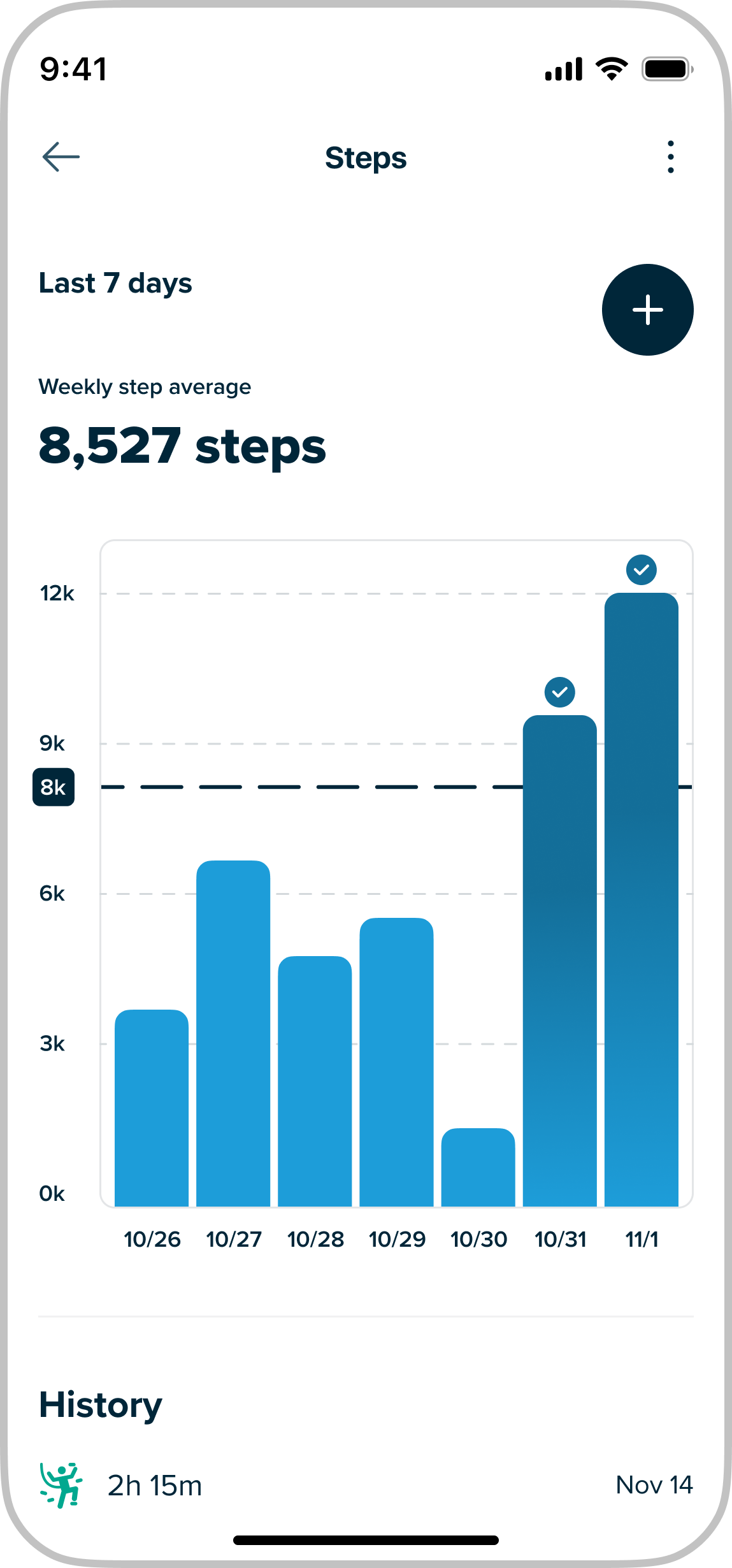 MyHealth: Steps & Goals