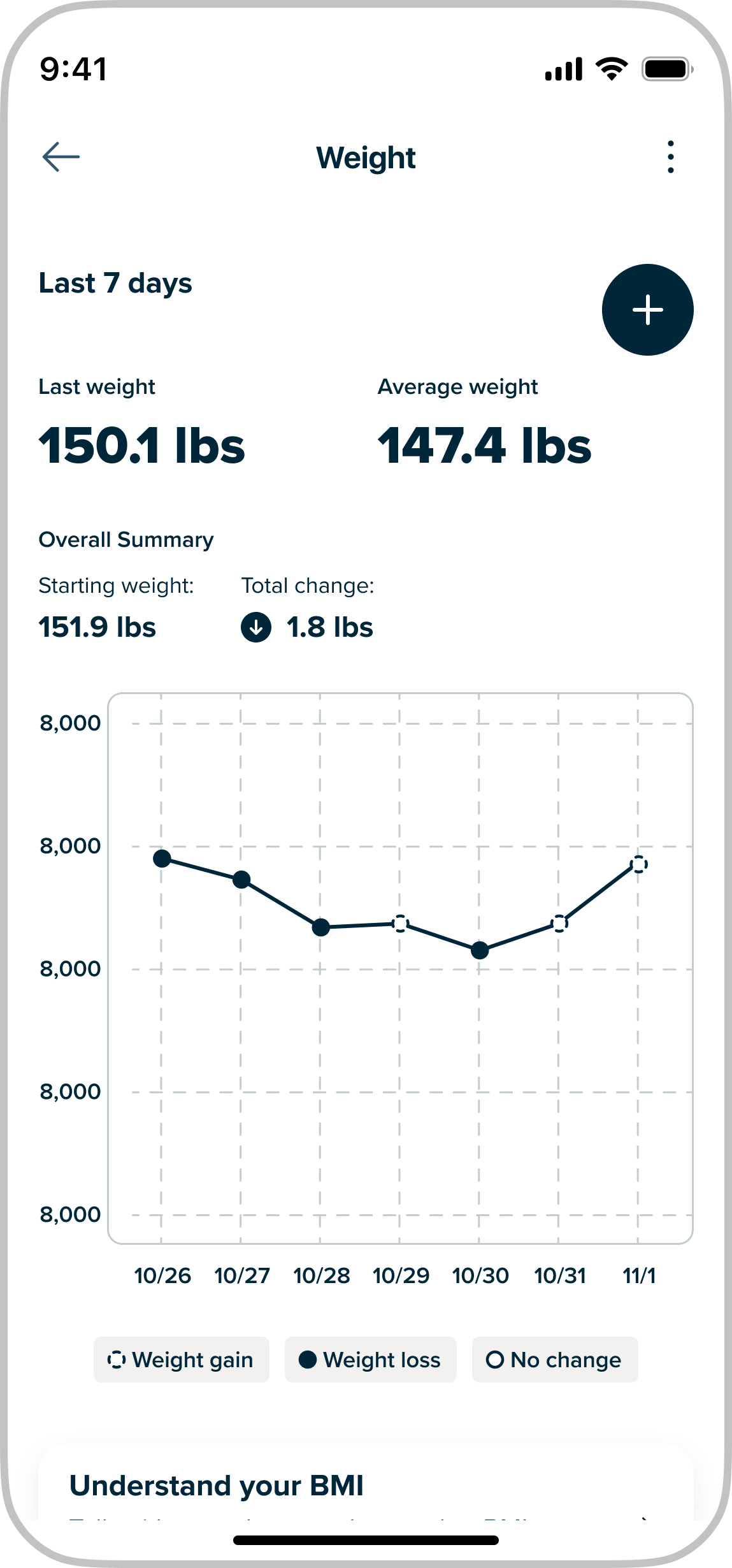 MyHealth: Weight Tracker