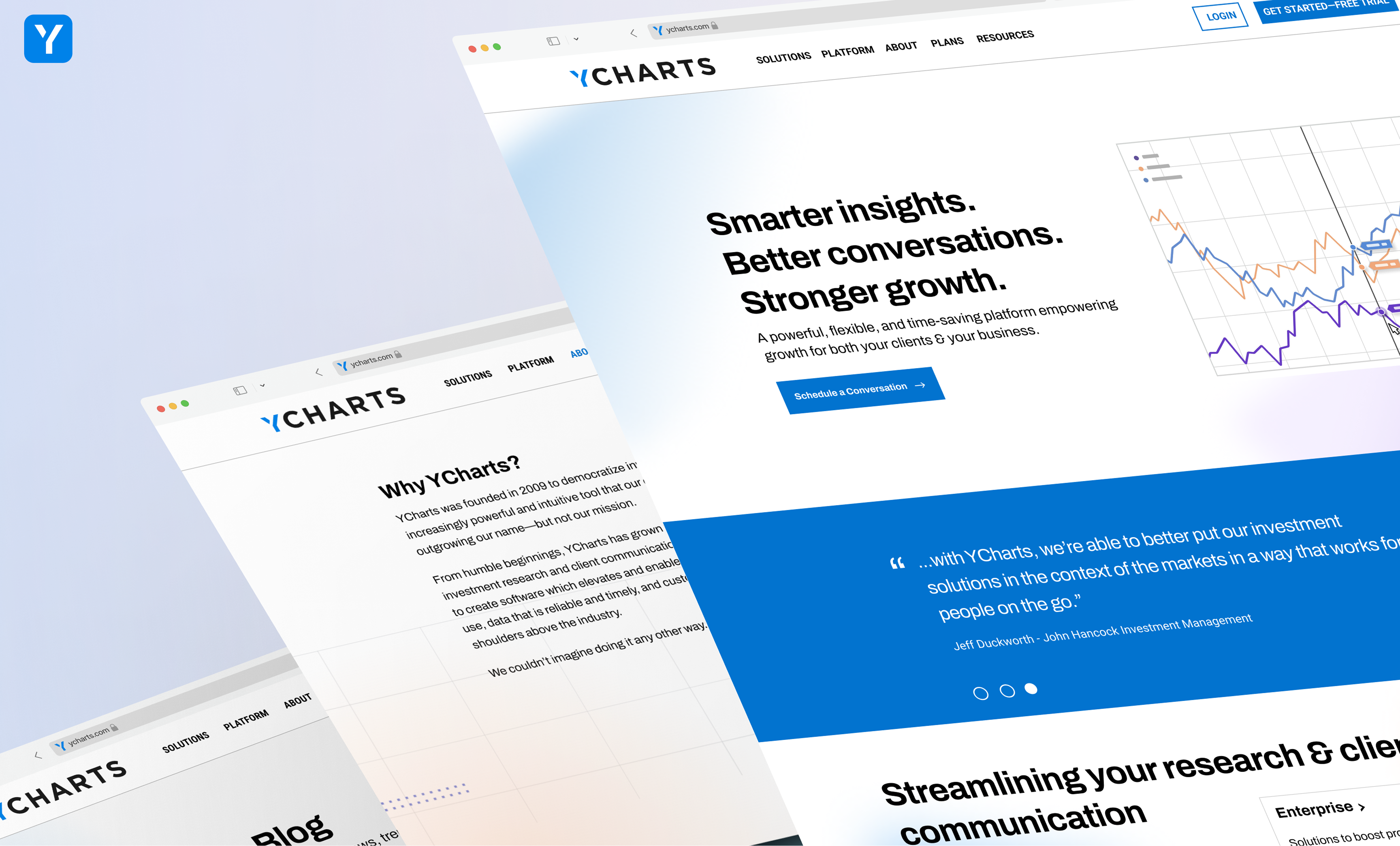 YCharts Website Preview